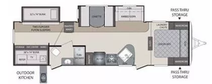 35' 2014 Keystone Bullet Premier Ultra 31BH w/2 Slides - Bunk House Floorplan
