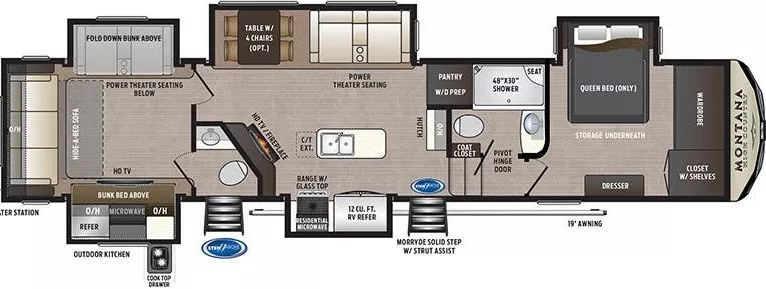 40' 2020 Keystone Montana High Country 362RD w/5 Slides - Bunk House Floorplan
