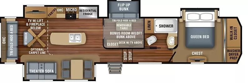 42' 2018 Jayco North Point 377RLBH w/4 Slides - Bunk House Floorplan