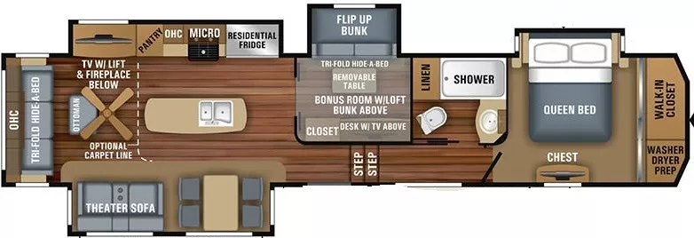 42' 2018 Jayco North Point 377RLBH w/4 Slides - Bunk House Floorplan