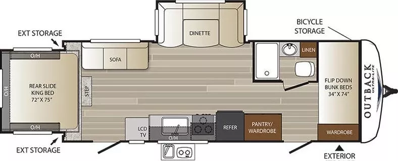 27' 2018 Keystone Outback Ultra-Lite 250URS w/2 Slides - Bunk House Floorplan