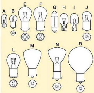 12 volt light bulbs