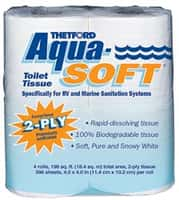 Aqua Soft Tissue