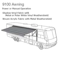 Rv Awnings Screen Rooms And Parts And Accessories Ppl Motor Homes