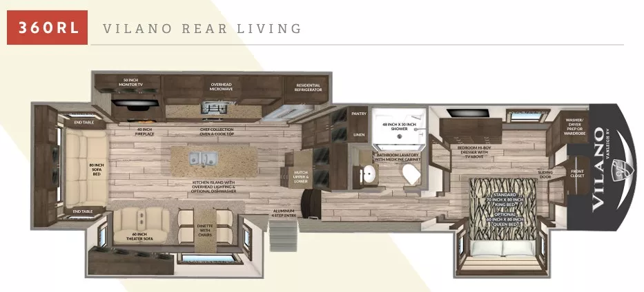 36' 2019 Vanleigh RV Vilano 360RL w/3 Slides Floorplan