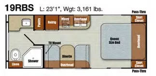22' 2016 Gulf Stream Vintage Cruiser 19RBS Floorplan