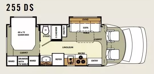 27' 2006 Forest River Lexington 255DS w/2 Slides Floorplan
