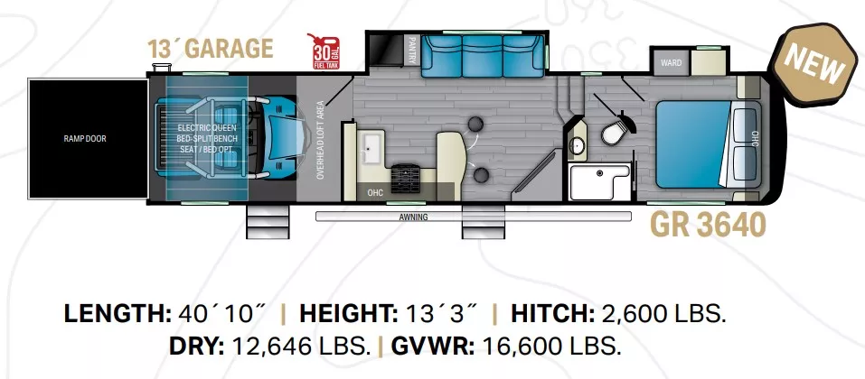 39' 2022 Heartland Gravity 3640 w/2 Slides - Toy Hauler - Bunk House Floorplan