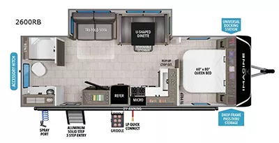 29' 2022 Grand Design Imagine 2600RB w/Slide Floorplan