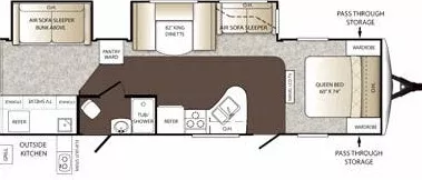 36' 2013 Keystone Outback Super Lite 312BH w/2 Slides - Bunk House Floorplan