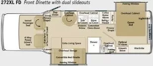 27' 2006 Coach House Platinum Xl 272XLFD w/2 Slides Floorplan