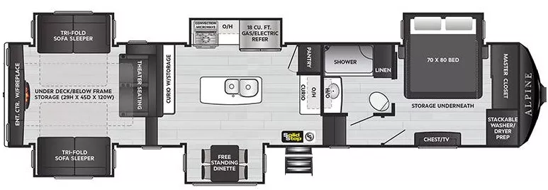 41' 2021 Keystone Alpine 3850RD w/5 Slides Floorplan