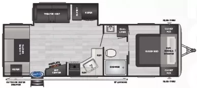 32' 2023 Keystone Springdale 256RD w/Slide Floorplan