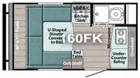 15' 2025 Gulf Stream Trailboss Yellowstone Edi 160FK Floorplan