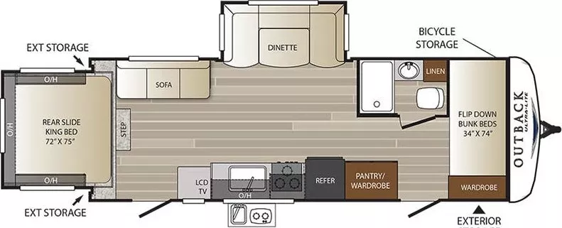 27' 2018 Keystone Outback Ultra-Lite 250URS w/2 Slides Floorplan
