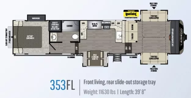 39' 2020 Keystone Laredo 353FL w/4 Slides Floorplan