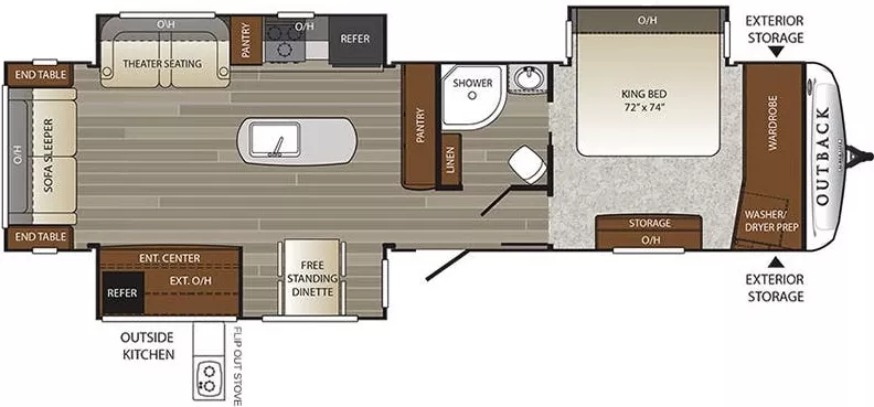 37' 2018 Keystone Outback 330RL w/3 Slides Floorplan