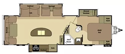 33' 2014 Highland RV Open Range Roamer 291RLS w/3 Slides Floorplan