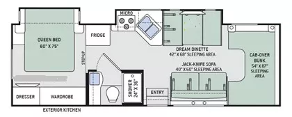 30' 2016 Thor Freedom Elite 29FE w/2 Slides Floorplan