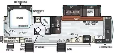35' 2019 Forest River Rockwood Signature Ultra Lite 8335BSS w/2 Slides Floorplan