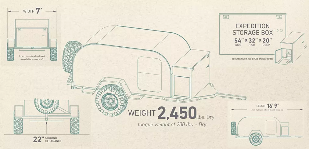 16' 2020 Extreme RVs X2 X2 w/Generator Floorplan