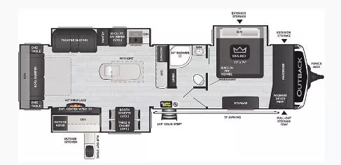 37' 2022 Keystone Outback 330RL w/3 Slides Floorplan
