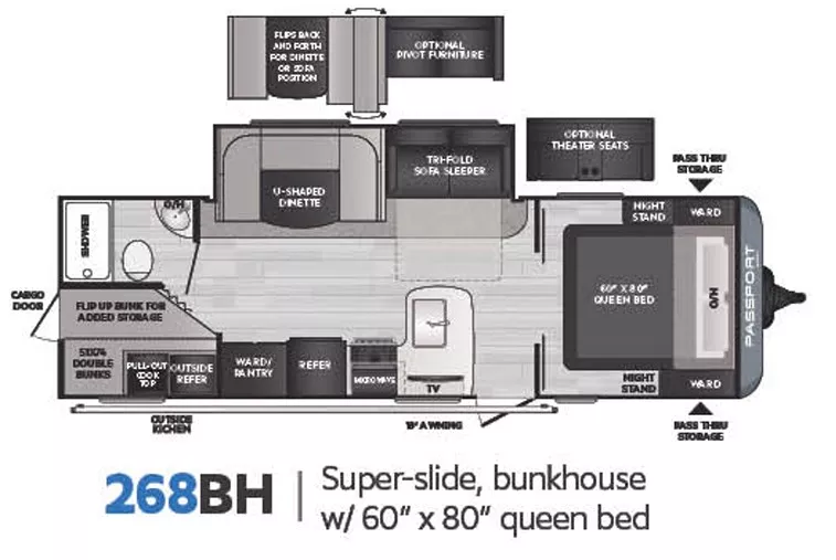 26' 2021 Keystone Passport 268 BH w/Slide - Bunk House Floorplan