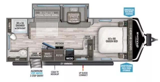 29' 2022 Grand Design Imagine 2600RB w/Slide Floorplan