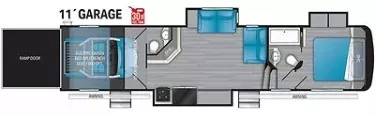 41' 2022 Heartland Gravity 3550 w/3 Slides - Toy Hauler Floorplan