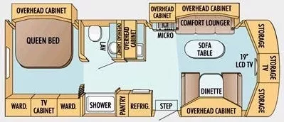 31' 2008 Jayco Melbourne 29C w/2 Slides Floorplan