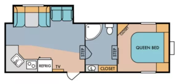 29' 2017 Riverside RV Retro 526RK w/Slide Floorplan