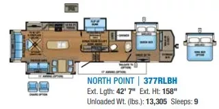 42' 2017 Jayco North Point 377RLBH w/4 Slides - Bunk House Floorplan