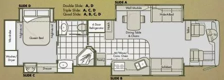 40' 2004 Country Coach Intrigue Le SUITE SERENADE 400hp Cummins w/4 Slides Floorplan