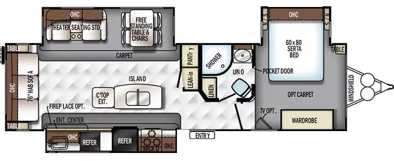35' 2017 Forest River Flagstaff Classic Super Lte 8320KBS w/3 Slides Floorplan