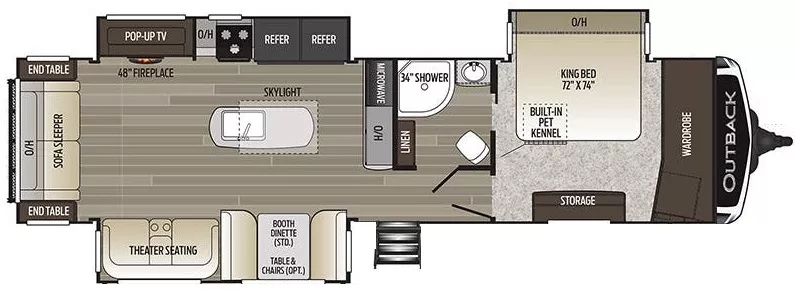 37' 2020 Keystone Outback 328RL w/3 Slides Floorplan