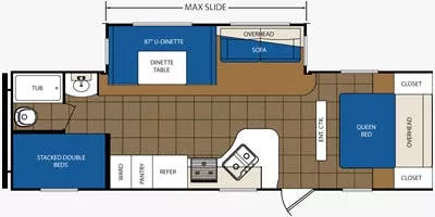 31' 2014 Primetime Avenger 28BHS w/Slide - Bunk House Floorplan