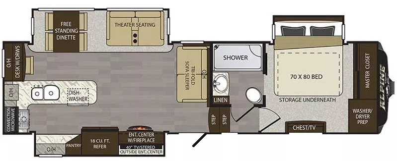 34' 2018 Keystone Alpine 3300GR w/3 Slides Floorplan