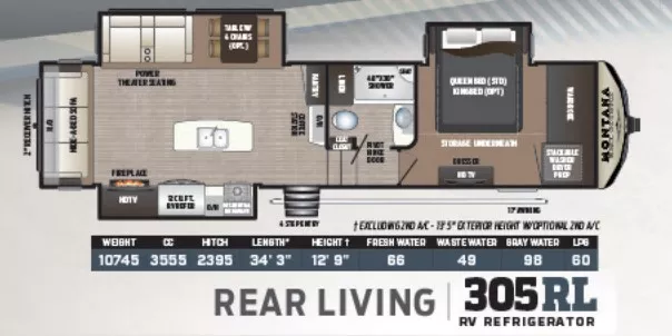 35' 2018 Keystone Montana High Country 305RL w/3 Slides Floorplan