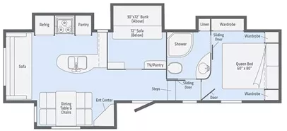 33' 2020 Winnebago Minnie Plus Series 29MBH w/4 Slides - Bunk House Floorplan