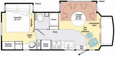 29' 2011 Itasca Cambria 28B w/2 Slides Floorplan