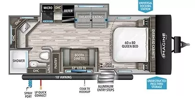 27' 2023 Grand Design Imagine 22MLE w/Slide Floorplan
