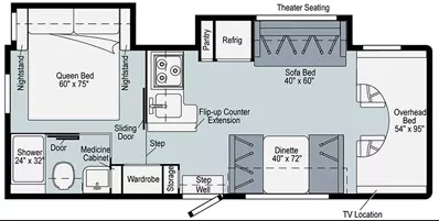 27' 2021 Winnebago Outlook 26M FORD E450 w/2 Slides Floorplan