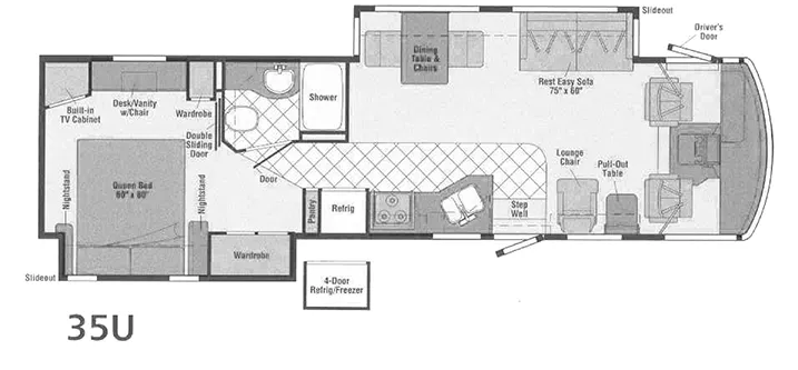 35' 2003 Itasca Suncruiser 35U w/2 Slides Floorplan