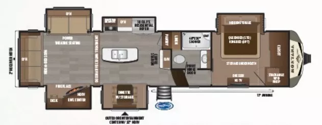 38' 2018 Keystone Montana 3561RL w/5 Slides Floorplan