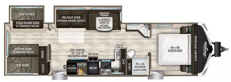 36' 2019 Grand Design Imagine 3170BH w/2 Slides - Bunk House Floorplan