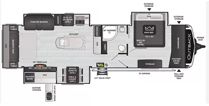 38' 2021 Keystone Outback 330RL w/3 Slides Floorplan