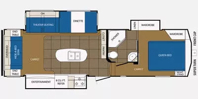 28' 2015 Primetime Crusader 295RST w/3 Slides Floorplan