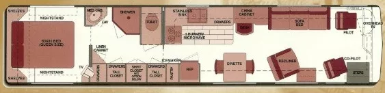 41' 2001 Foretravel Unicoach 4000 U270 350hp Cummins Floorplan