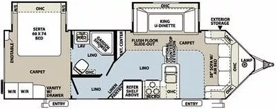 31' 2014 Forest River Flagstaff V-Lite 28WRBS w/2 Slides Floorplan
