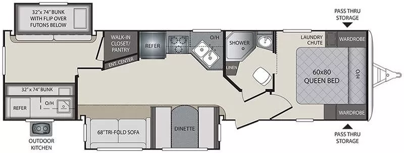 36' 2018 Keystone Bullet Premier Lite 31BKPR w/2 Slides - Bunk House Floorplan